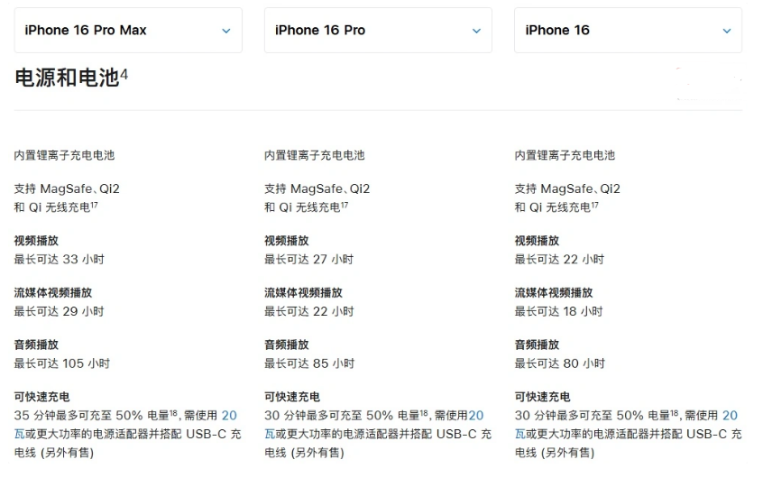 金凤苹果手机维修分享 iPhone 16 目前实测充电峰值功率不超过 39W 