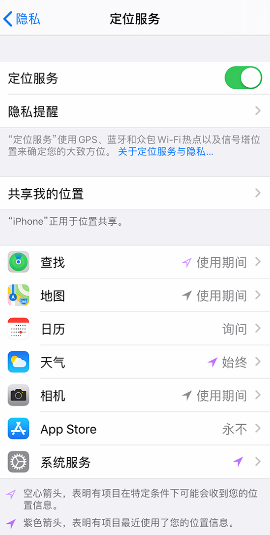 金凤苹果手机维修分享iPhone 状态栏中时间显示为蓝色图标是什么情况 